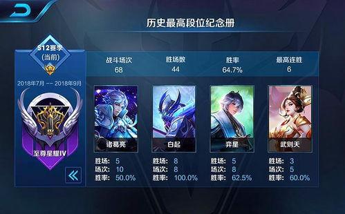 亚运皮肤爆料最新消息,精彩纷呈，等你来战！