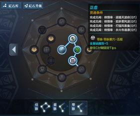 帕克技能最新爆料图片大全,最新爆料图片大盘点