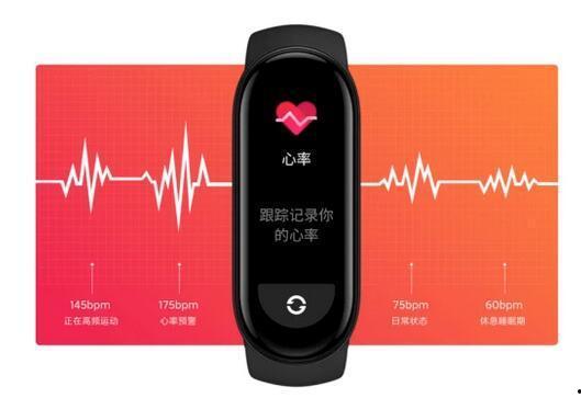 小米手环七最新爆料,颠覆传统，智能生活新篇章！”